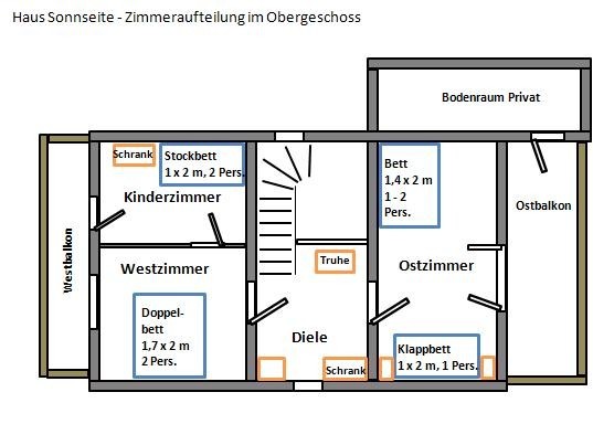 Grundriss des 1. Stocks mit den 3 Schlafräumen